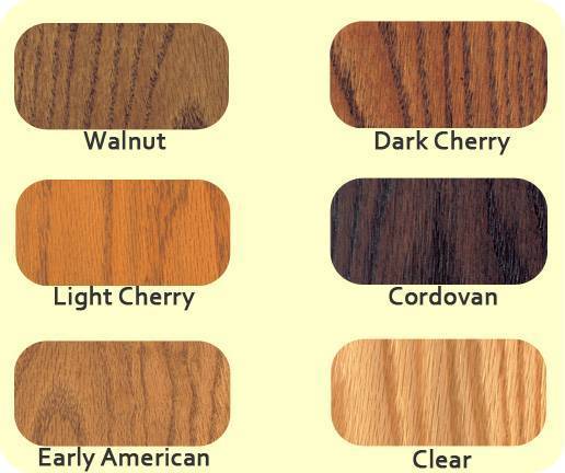 Wallguard.com Wood Stains